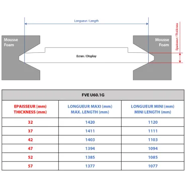 Etui OPEN-U® pour 1 écran de 50" à 60"