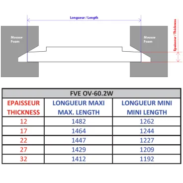 OpenRoad® Slim pour 1 à 2 écrans de 52" à 60" (rayures)