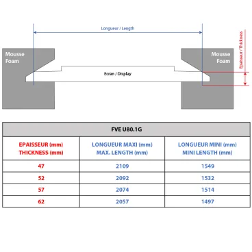 Etui OPEN-U® pour 1 écran de 70" à 86"