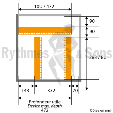 Régie 19" OPENROAD® 10Ux10U