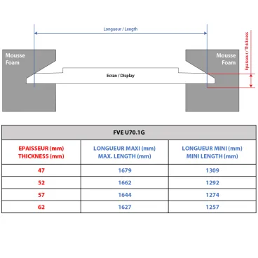 Etui OPEN-U® pour 1 écran de 60" à 70"