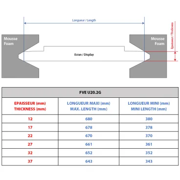 Etui OPEN-U® pour 1 à 2 écrans de 15" à 26"