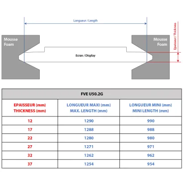 Etui OPEN-U® pour 1 à 2 écrans de 40" à 55"