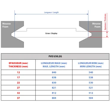 Etui OPEN-U® pour 1 à 2 écrans de 23" à 37"