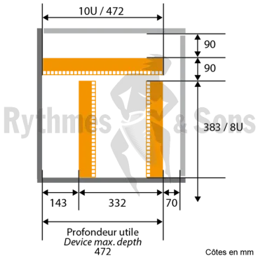 Régie 19" OPENROAD® 8Ux10U