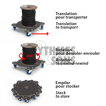 SpinBle®, Plateau 800x800 pour rouler-dérouler les câbles